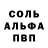 Дистиллят ТГК концентрат Aliona Shastsiuk